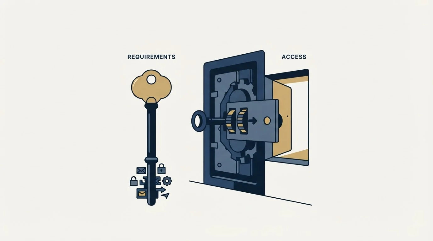 Section illustration: The published requirements are the closest thing to a key