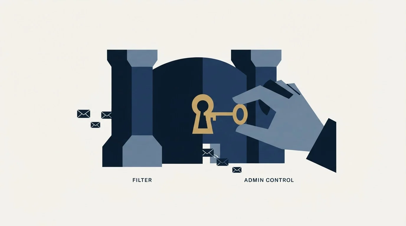 Section illustration: The short version