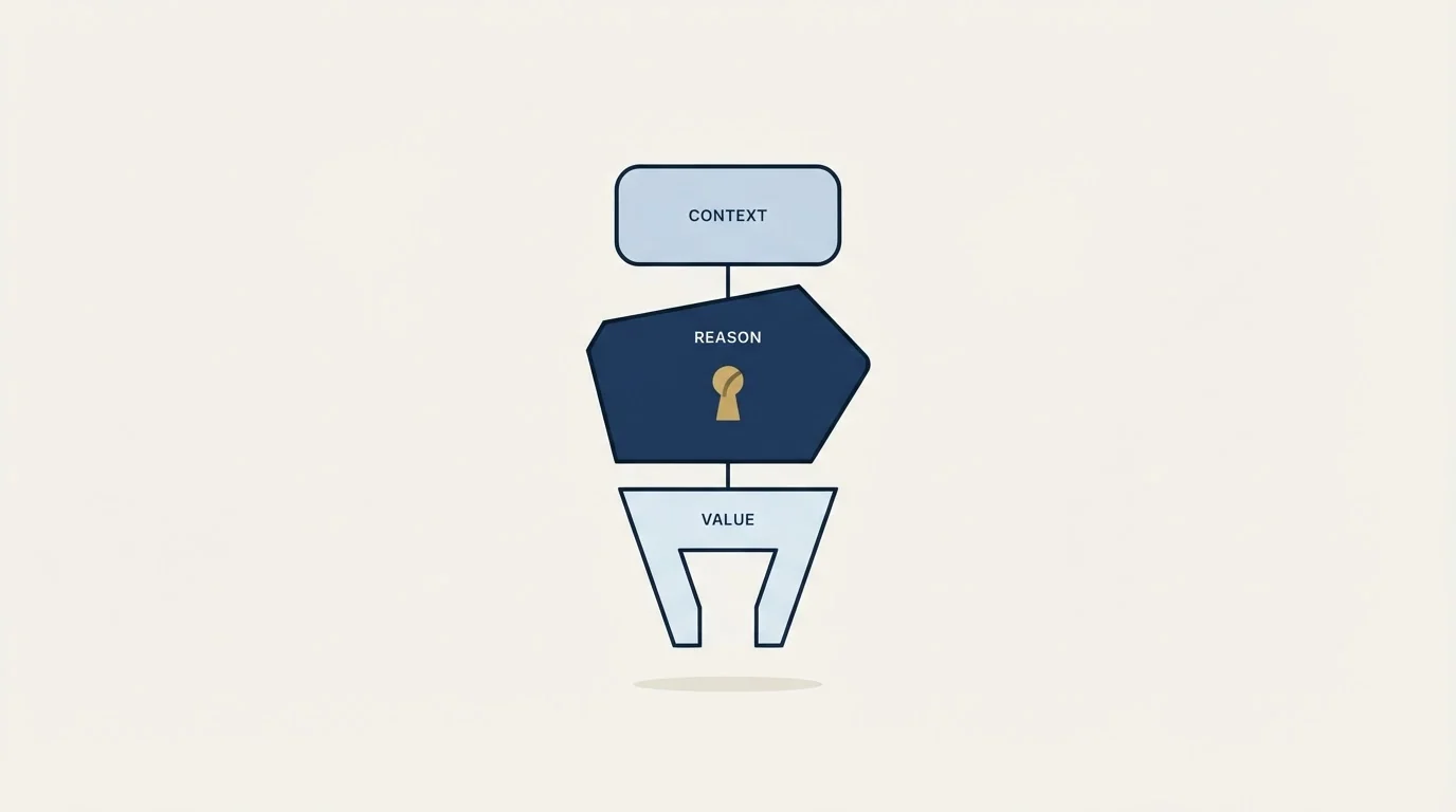 Section illustration: What each private ask has to contain