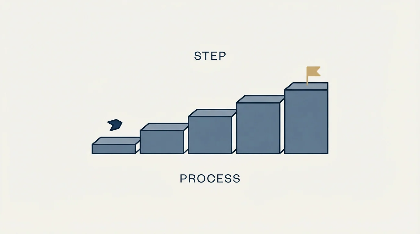 Section illustration: Step: What Prospects Realistically Produces