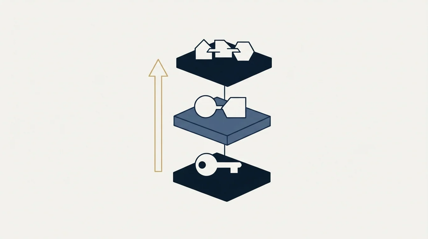 Section illustration: Step: Handle the Four Objections You Will Actually Hear