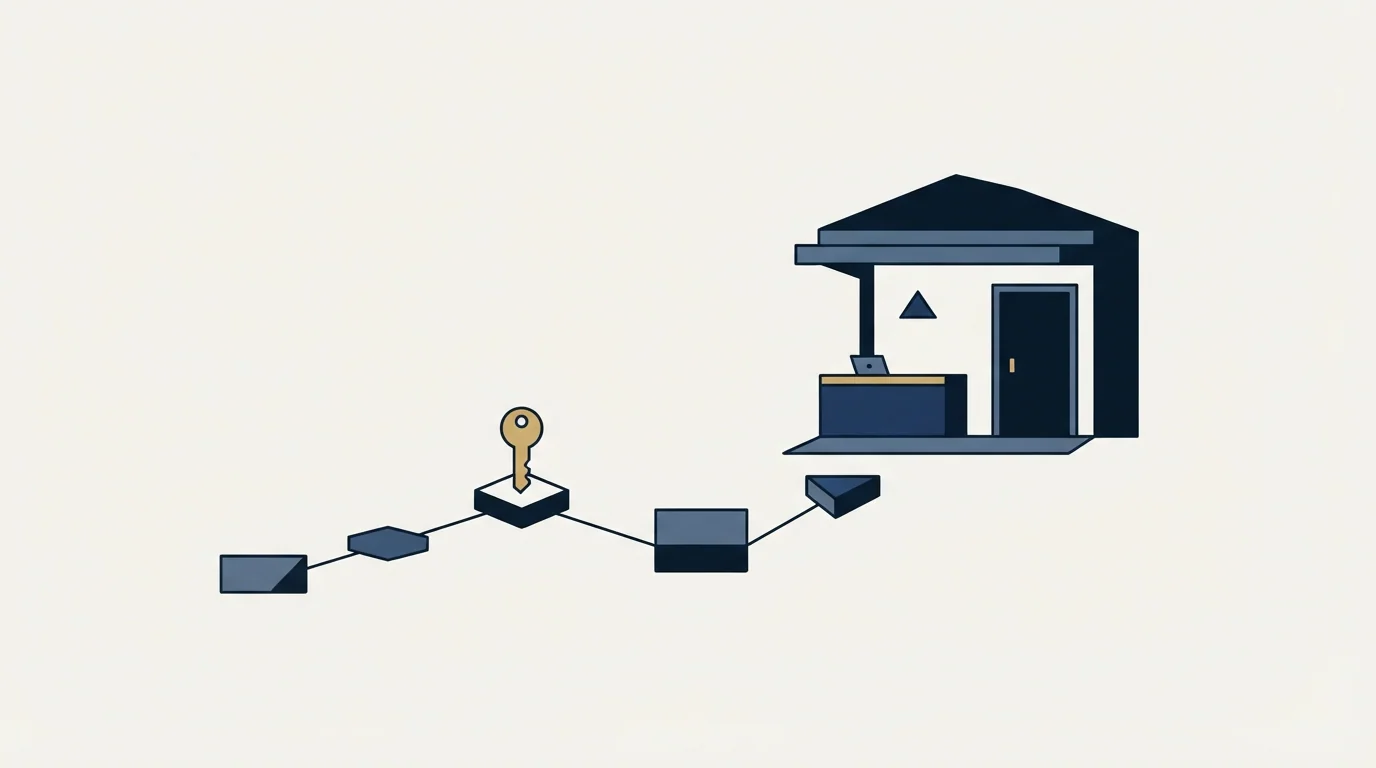 Section illustration: Step: Make the Ask Something a Busy Operator Can Say