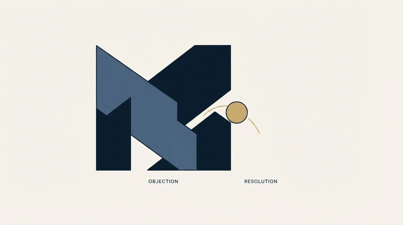 Section illustration: Objection Handling