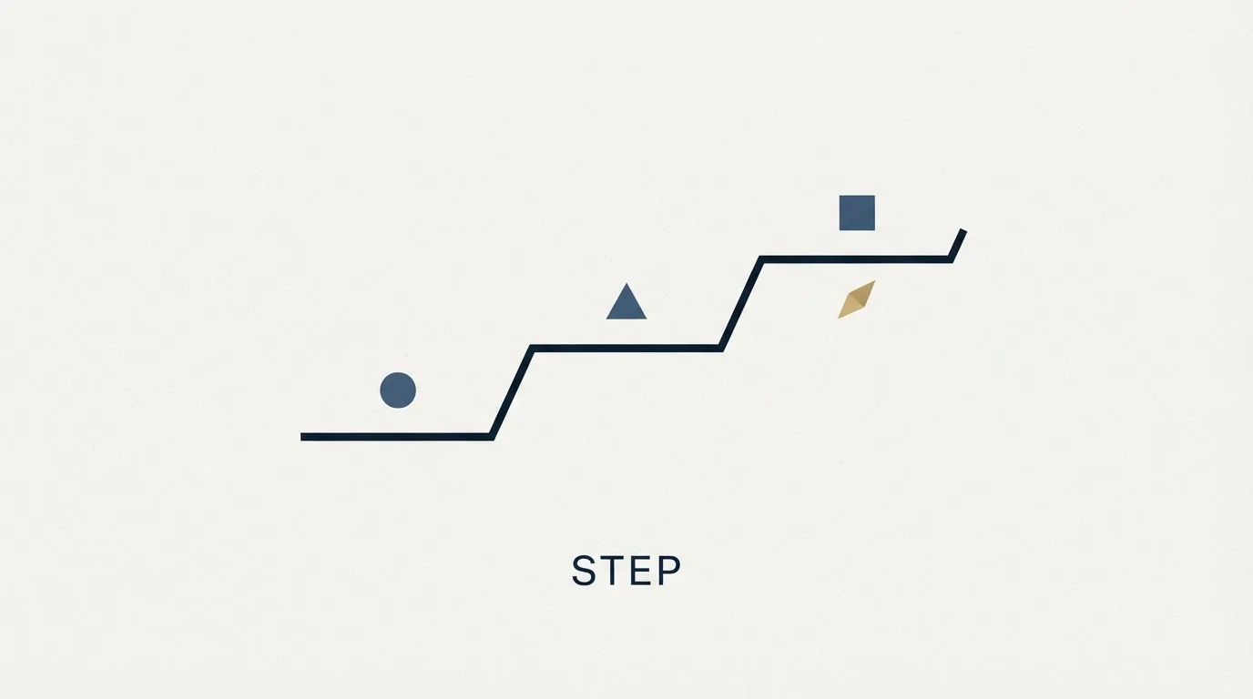 Section illustration: Step: Build the List from Signals Rather Than Filters