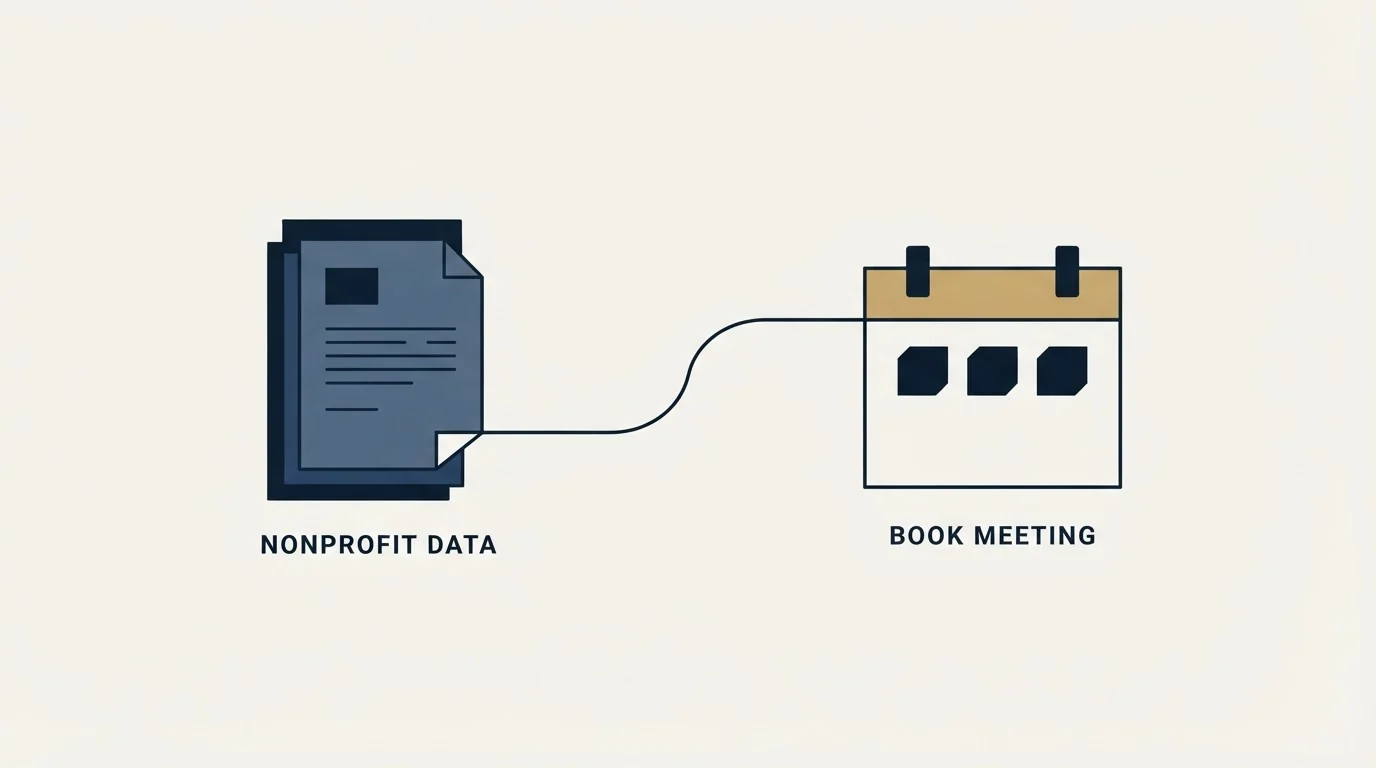 Section illustration: Step: Objection Handling
