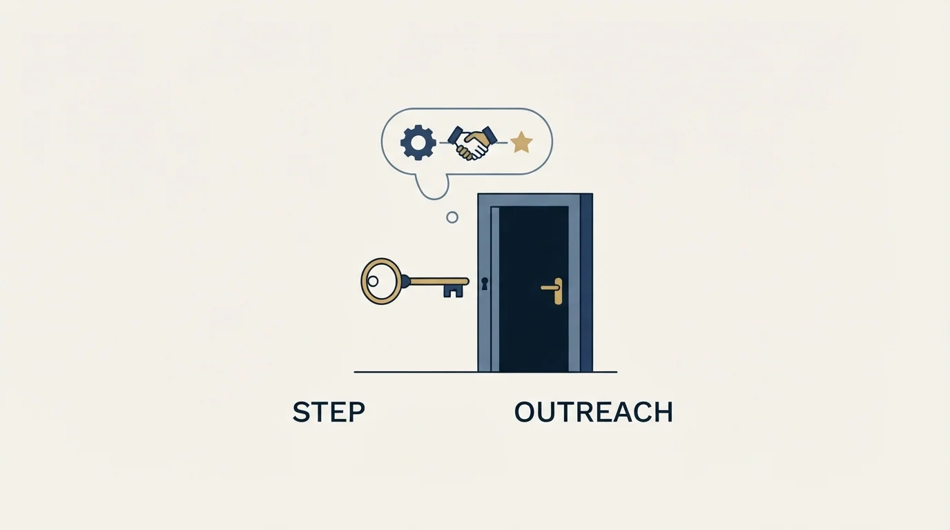 Section illustration: Step: Build the List Around Store Count, Banner, and Observable