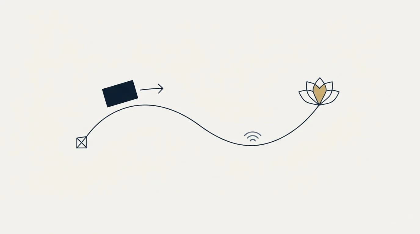 Section illustration: After you send