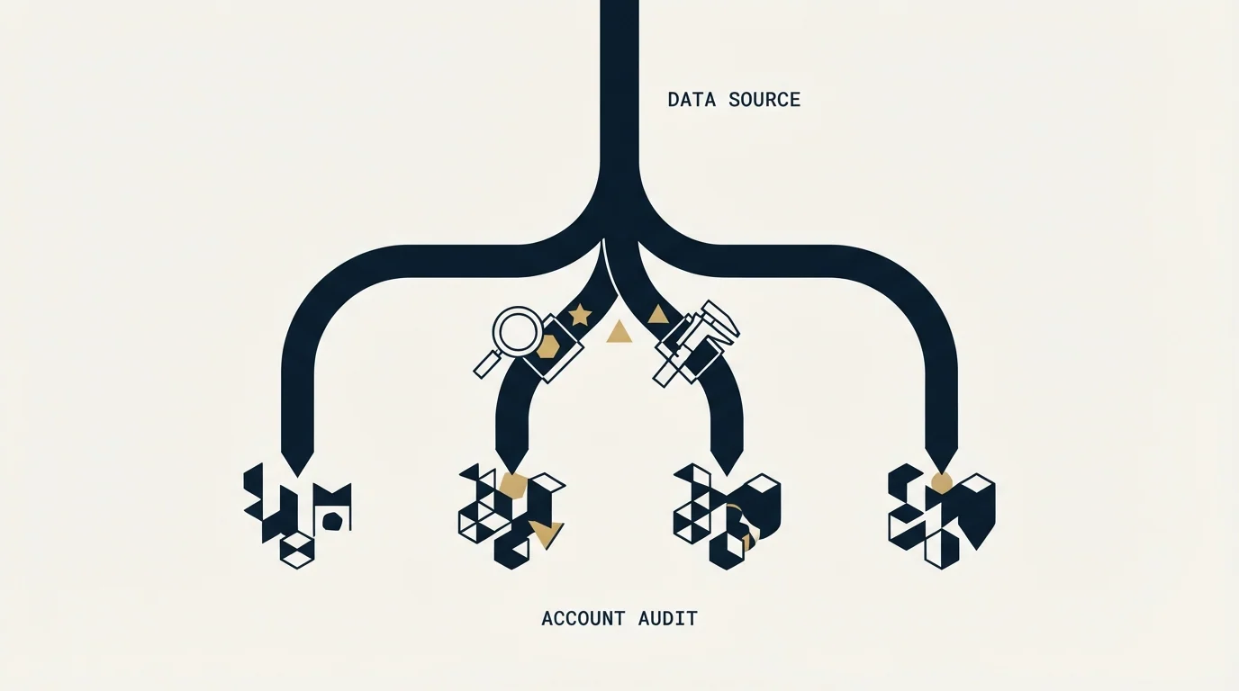 Section illustration: Testing provenance on your own accounts