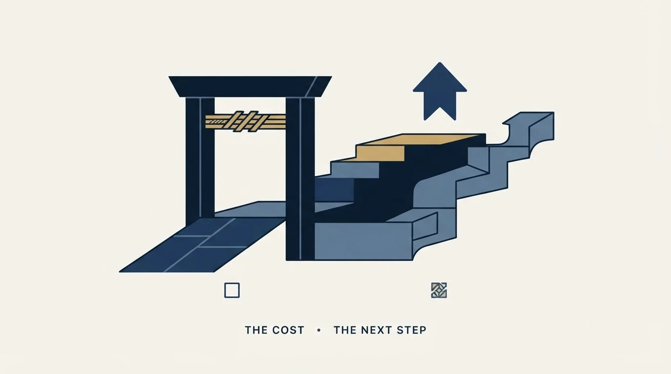 Section illustration: What the first paid step costs, and the line printed