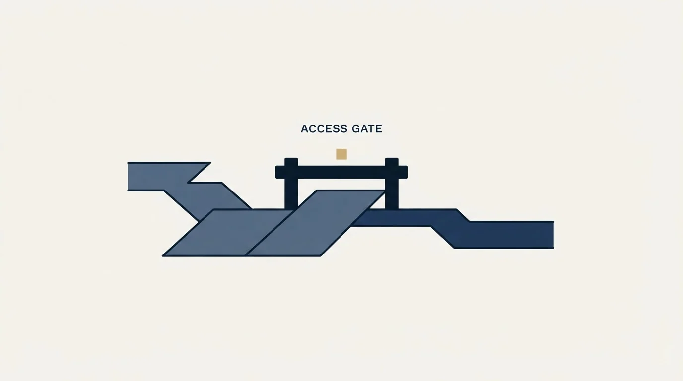 Section illustration: The short version