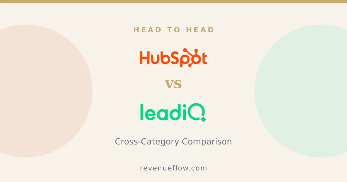 Branded cover: HubSpot CRM vs LeadIQ: Cross-Category Comparison