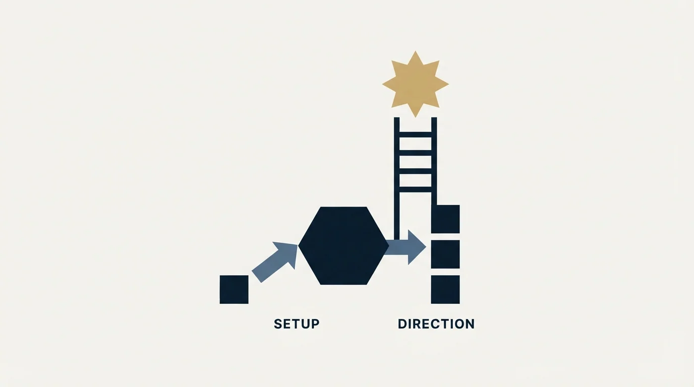 Section illustration: Getting Started Checklist