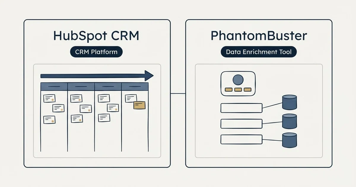 Side-by-side panels: HubSpot CRM vs PhantomBuster (CRM Platform, Data Enrichment Tool)