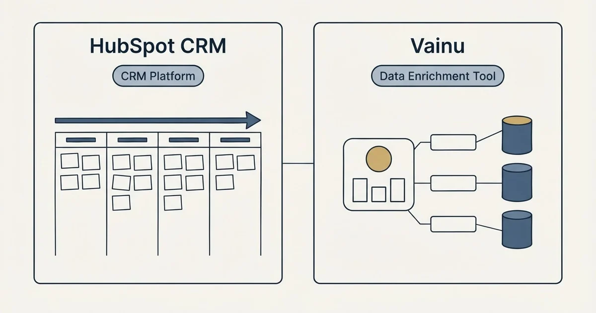 Side-by-side panels: HubSpot CRM vs Vainu (CRM Platform, Data Enrichment Tool)