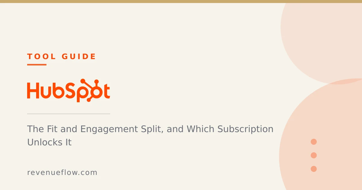 Branded cover: HubSpot Lead Scoring: The Fit and Engagement Split, and Which Subscription Unlocks It