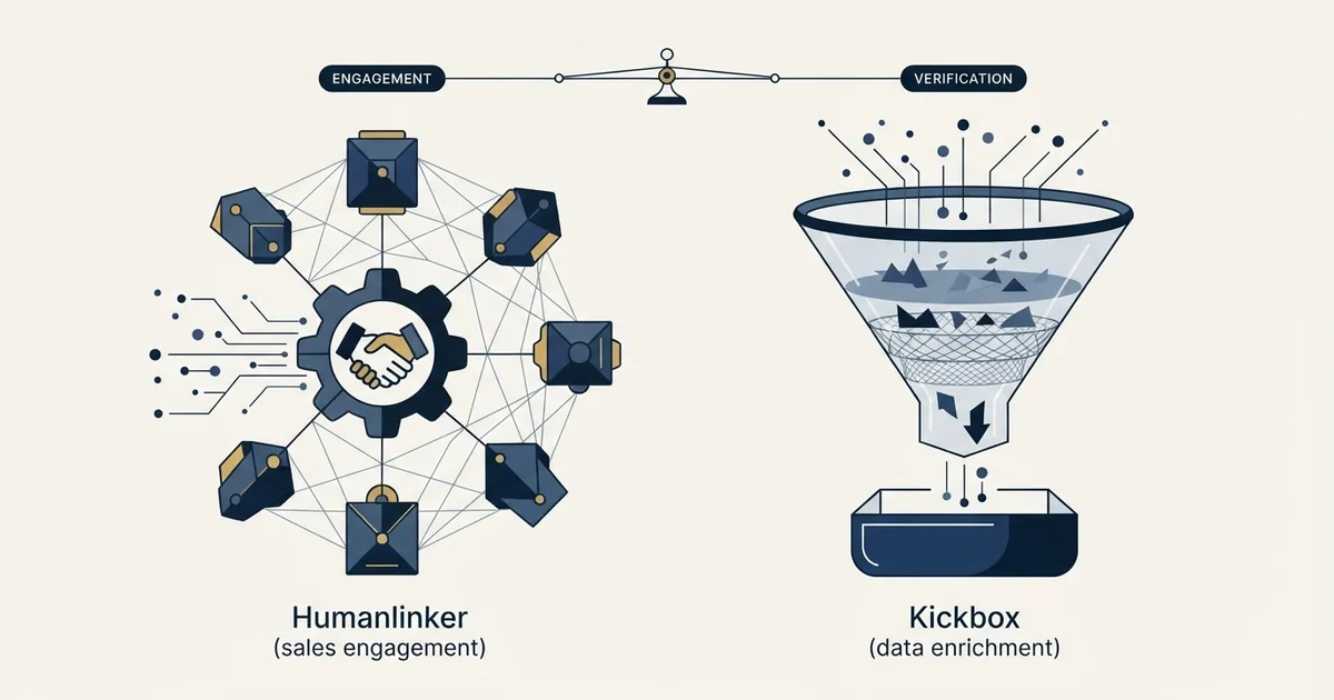 Editorial illustration for Humanlinker vs Kickbox