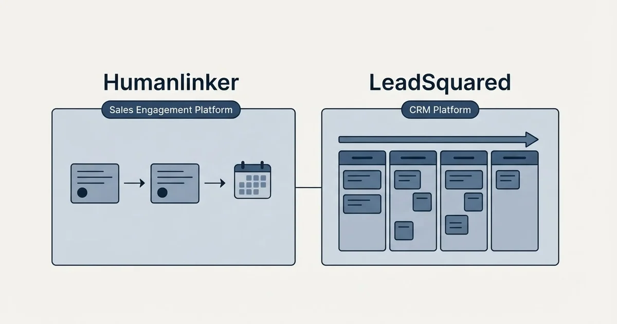 Side-by-side panels: Humanlinker vs LeadSquared (Sales Engagement Platform, CRM Platform)