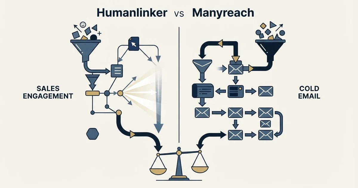 Editorial illustration for Humanlinker vs Manyreach