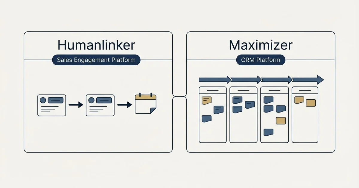 Side-by-side panels: Humanlinker vs Maximizer (Sales Engagement Platform, CRM Platform)