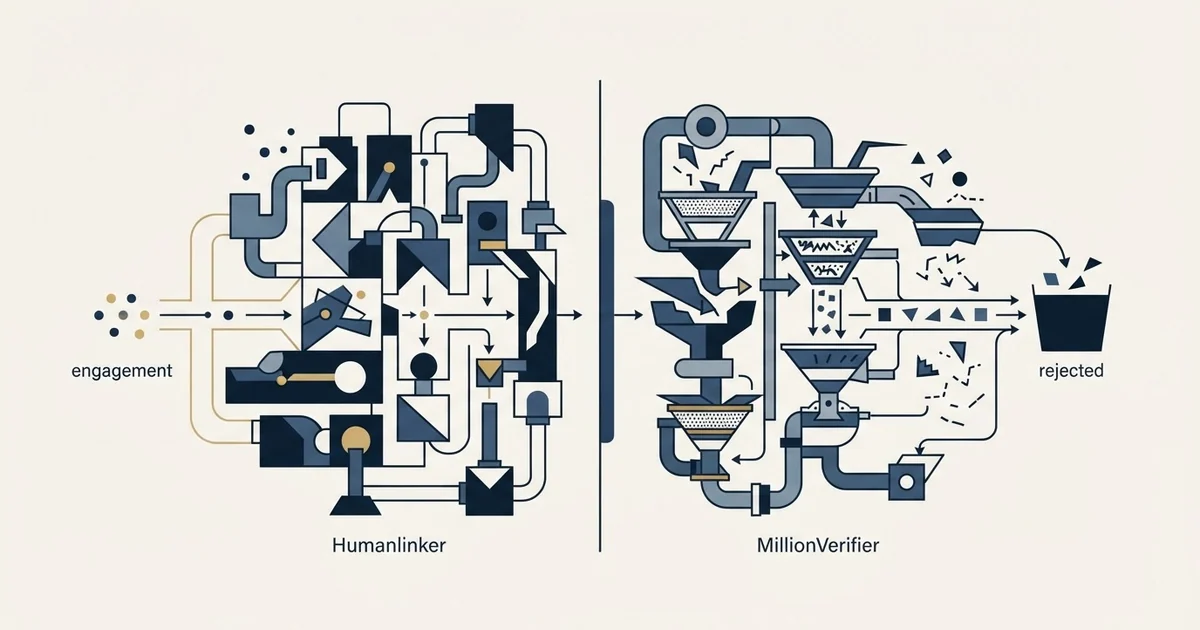 Editorial illustration for Humanlinker vs MillionVerifier