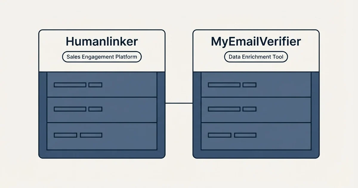 Side-by-side panels: Humanlinker vs MyEmailVerifier (Sales Engagement Platform, Data Enrichment Tool)