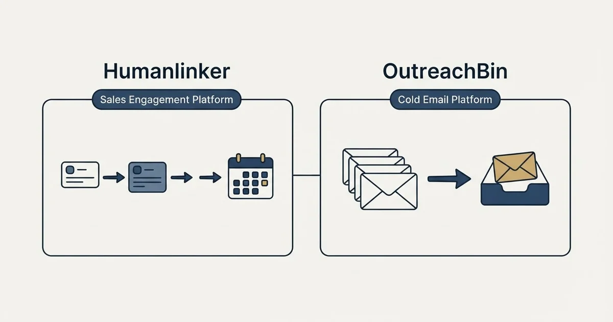 Side-by-side panels: Humanlinker vs OutreachBin (Sales Engagement Platform, Cold Email Platform)