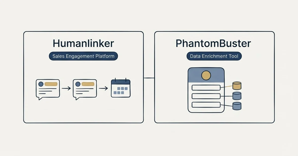 Side-by-side panels: Humanlinker vs PhantomBuster (Sales Engagement Platform, Data Enrichment Tool)