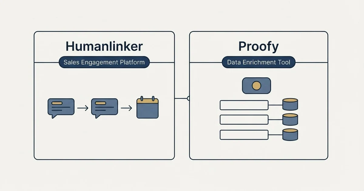 Side-by-side panels: Humanlinker vs Proofy (Sales Engagement Platform, Data Enrichment Tool)
