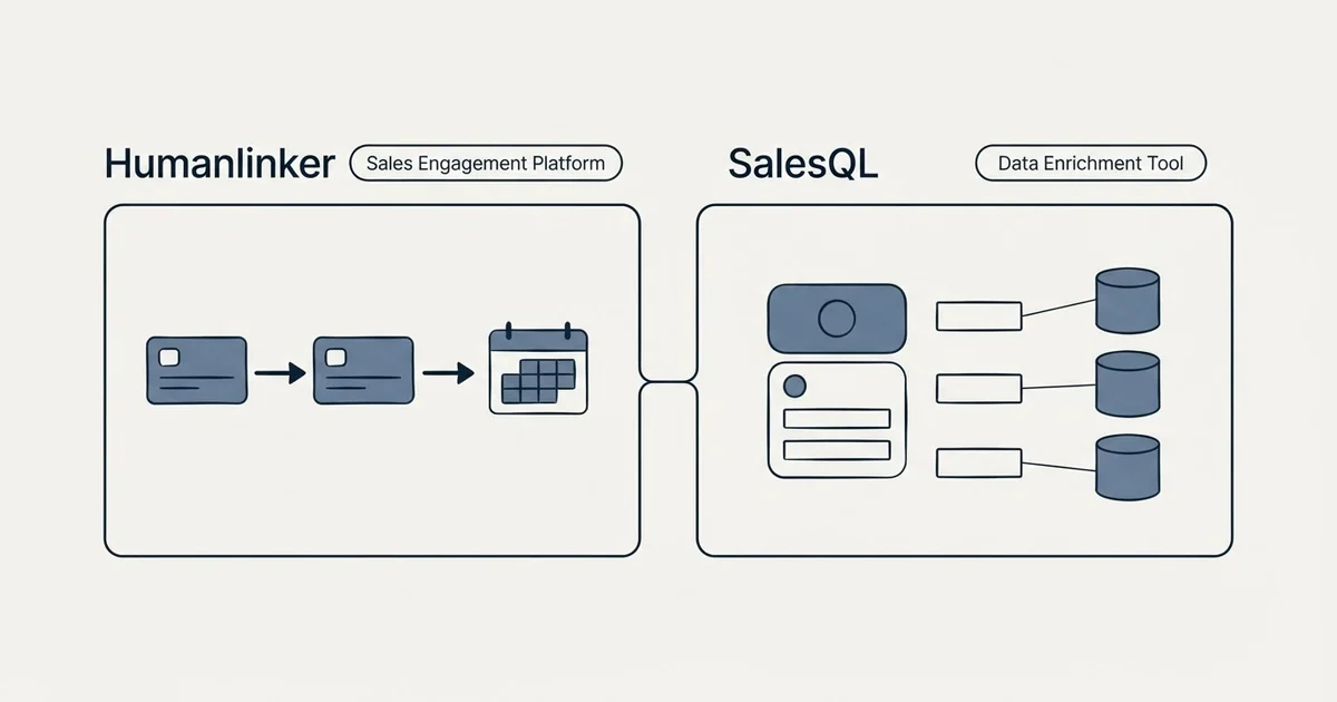 Side-by-side panels: Humanlinker vs SalesQL (Sales Engagement Platform, Data Enrichment Tool)