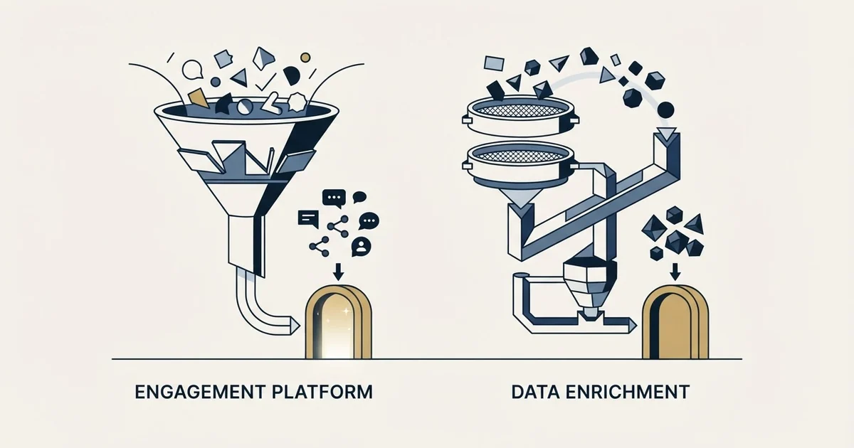 Editorial illustration for Humanlinker vs UpLead