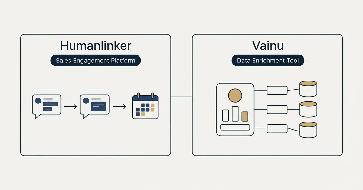 Side-by-side panels: Humanlinker vs Vainu (Sales Engagement Platform, Data Enrichment Tool)