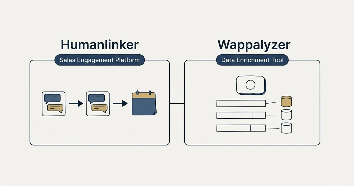 Side-by-side panels: Humanlinker vs Wappalyzer (Sales Engagement Platform, Data Enrichment Tool)