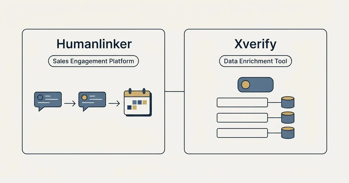 Side-by-side panels: Humanlinker vs Xverify (Sales Engagement Platform, Data Enrichment Tool)