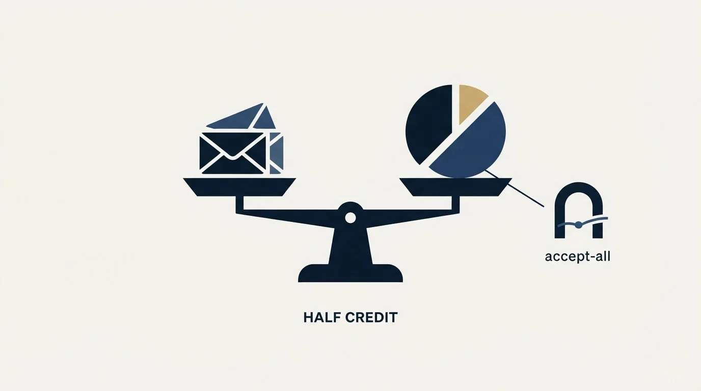 Section illustration: What it costs