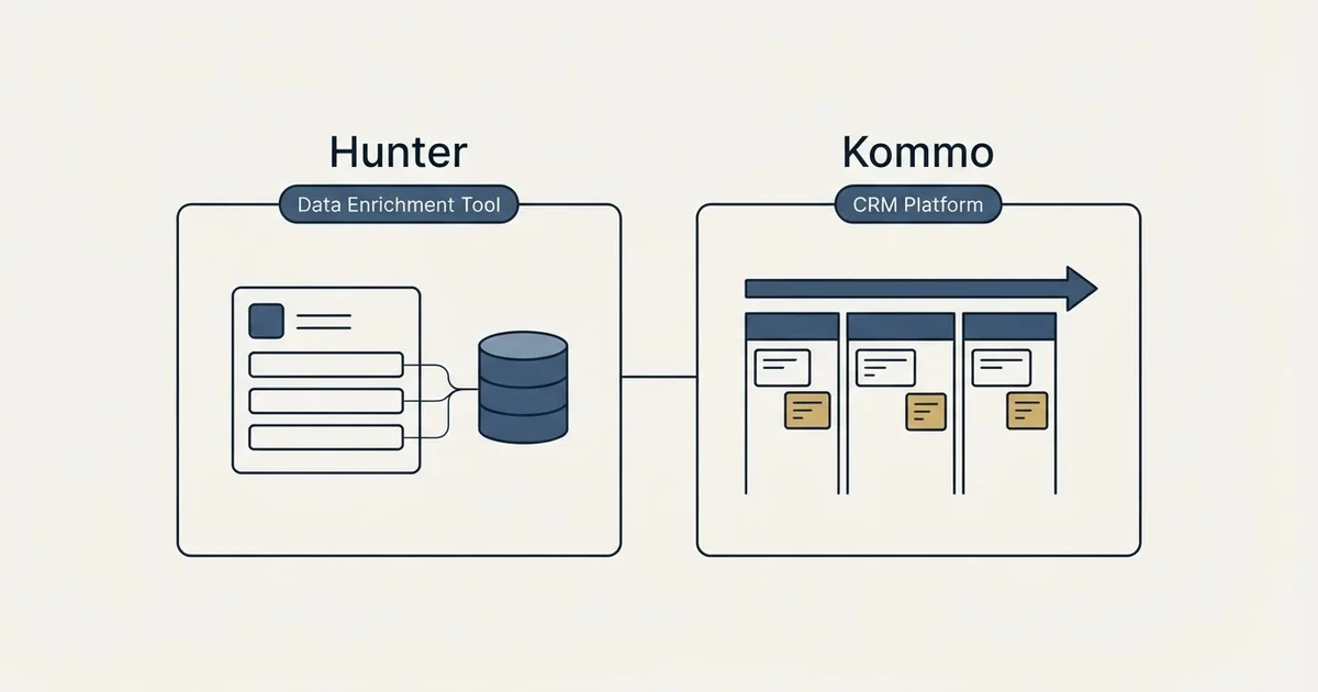 Side-by-side panels: Hunter vs Kommo (Data Enrichment Tool, CRM Platform)