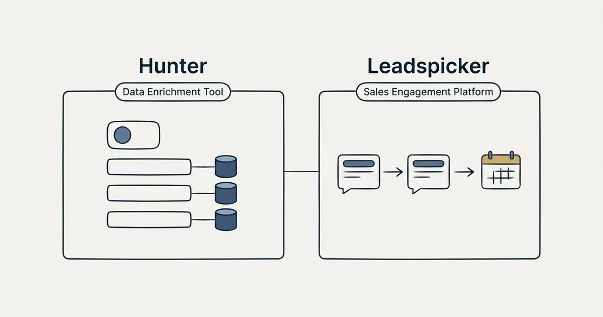 Side-by-side panels: Hunter vs Leadspicker (Data Enrichment Tool, Sales Engagement Platform)