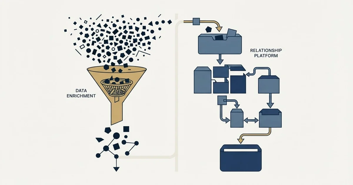 Editorial illustration for Hunter vs Less Annoying CRM