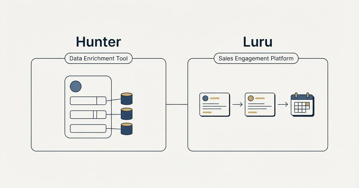 Side-by-side panels: Hunter vs Luru (Data Enrichment Tool, Sales Engagement Platform)