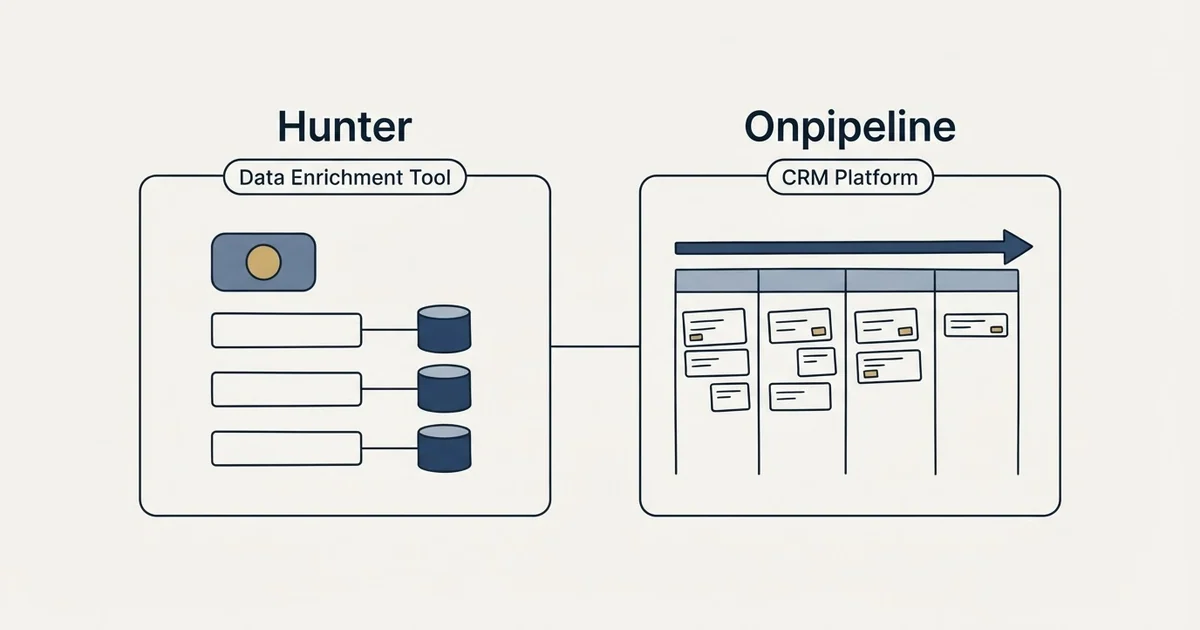 Side-by-side panels: Hunter vs Onpipeline (Data Enrichment Tool, CRM Platform)