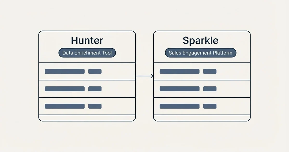 Side-by-side panels: Hunter vs Sparkle (Data Enrichment Tool, Sales Engagement Platform)