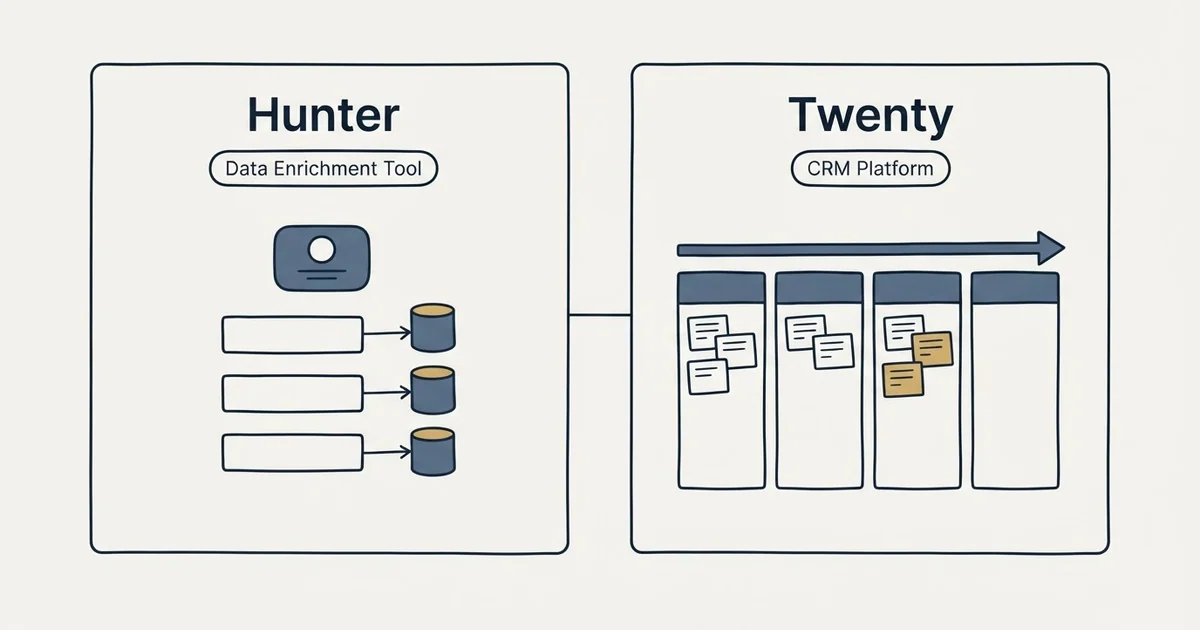 Side-by-side panels: Hunter vs Twenty (Data Enrichment Tool, CRM Platform)