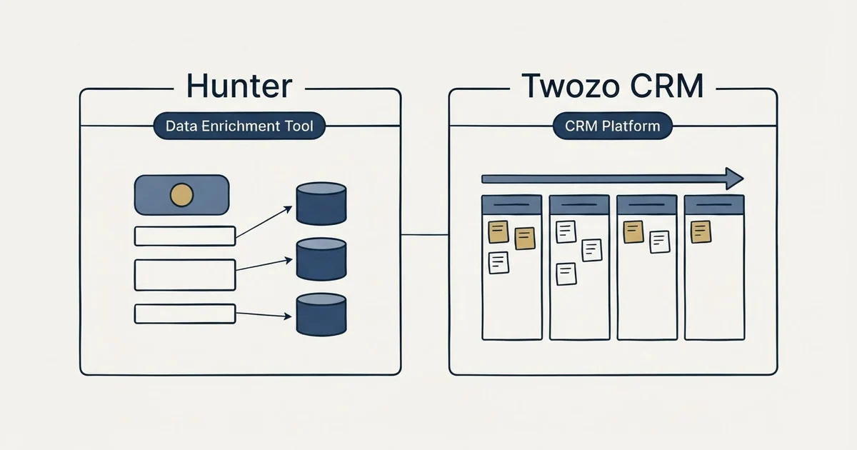 Side-by-side panels: Hunter vs Twozo CRM (Data Enrichment Tool, CRM Platform)