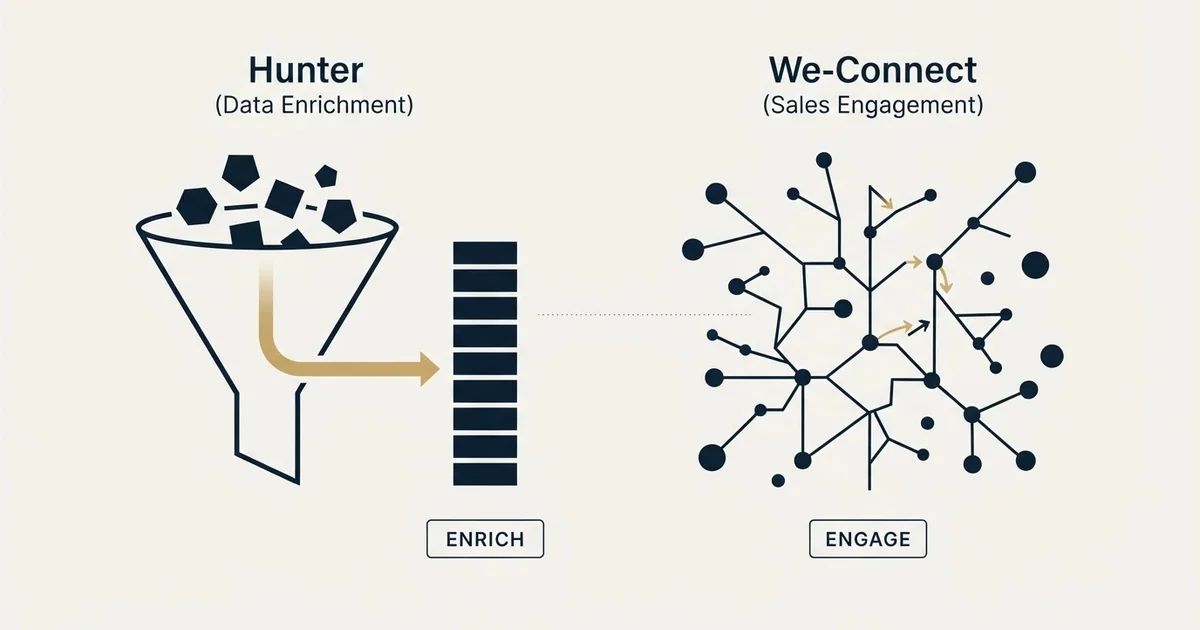 Editorial illustration for Hunter vs We-Connect