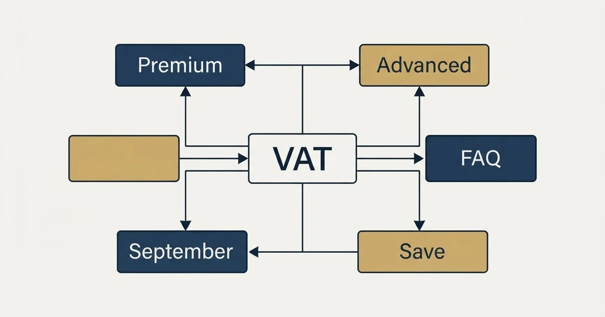 Schematic: Icypeas Pricing (VAT, Premium, Advanced, FAQ)