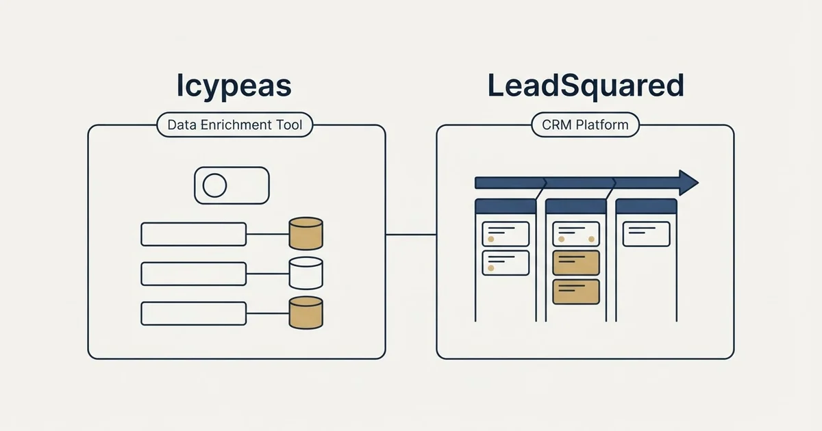 Side-by-side panels: Icypeas vs LeadSquared (Data Enrichment Tool, CRM Platform)