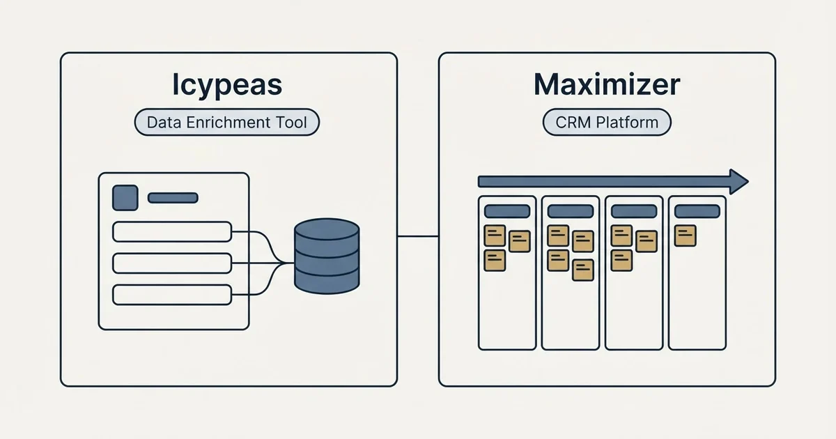 Side-by-side panels: Icypeas vs Maximizer (Data Enrichment Tool, CRM Platform)