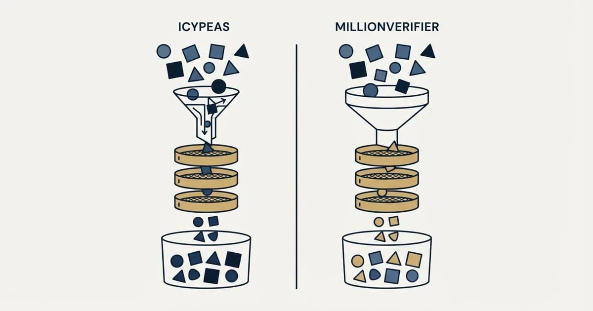 Editorial illustration for Icypeas vs MillionVerifier