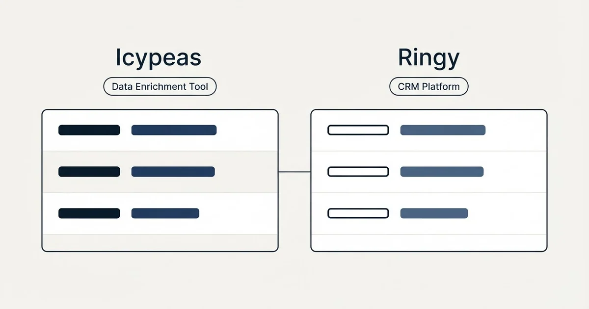Side-by-side panels: Icypeas vs Ringy (Data Enrichment Tool, CRM Platform)