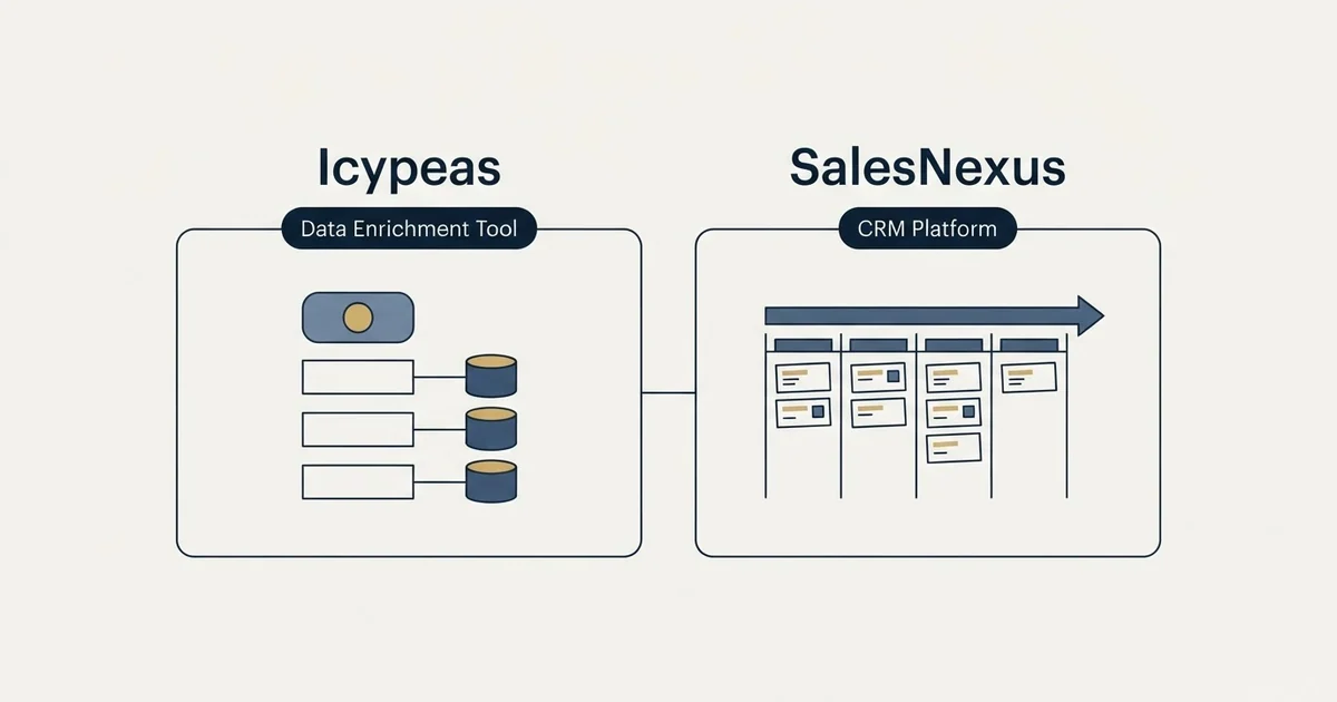 Side-by-side panels: Icypeas vs SalesNexus (Data Enrichment Tool, CRM Platform)