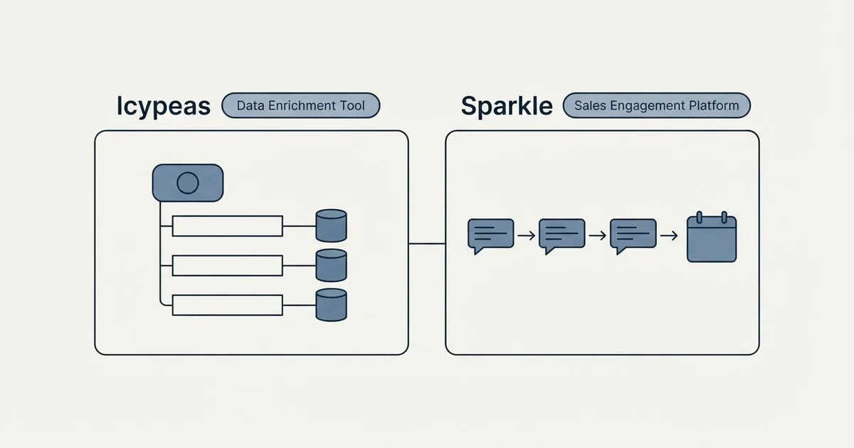 Side-by-side panels: Icypeas vs Sparkle (Data Enrichment Tool, Sales Engagement Platform)